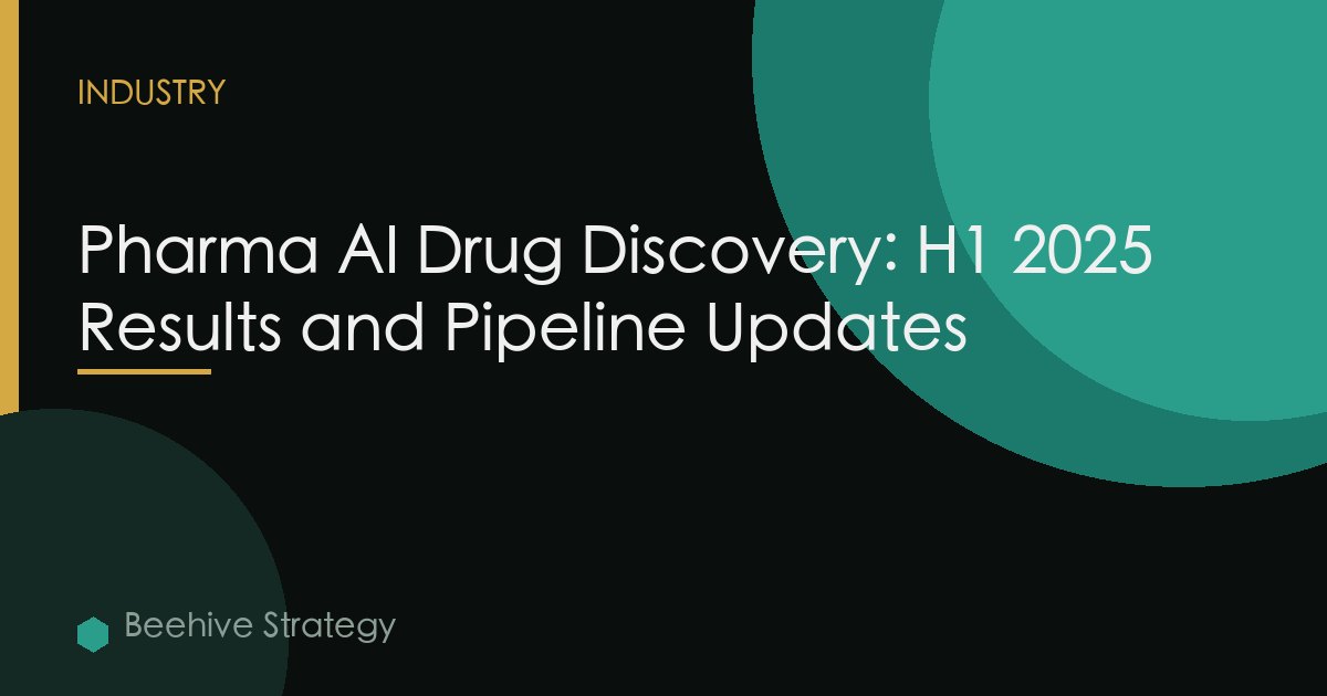 Pharma AI Drug Discovery: H1 2025 Results and Pipeline Updates