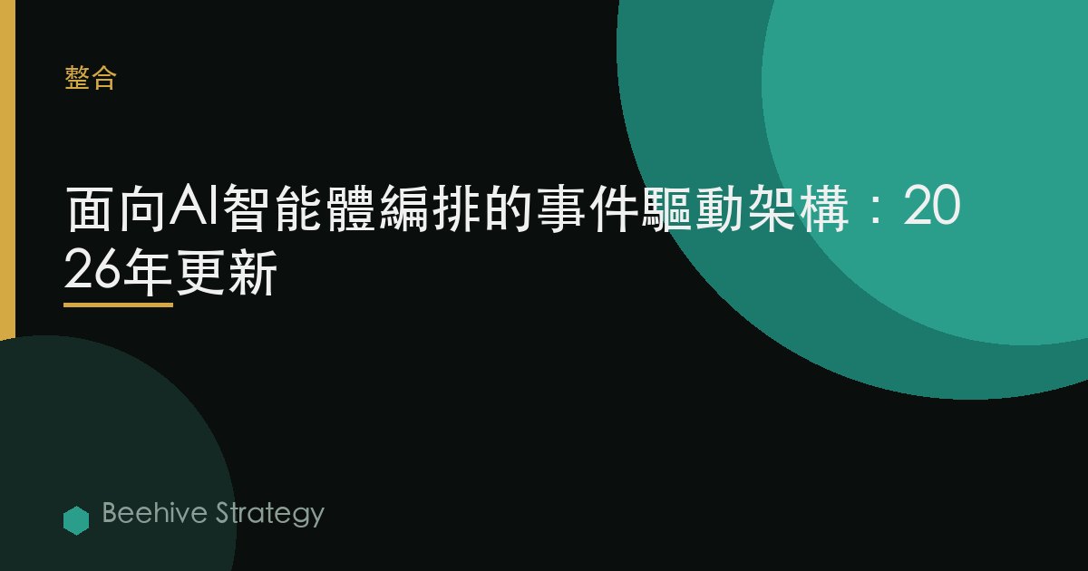 面向AI智能體編排的事件驅動架構：2026年更新